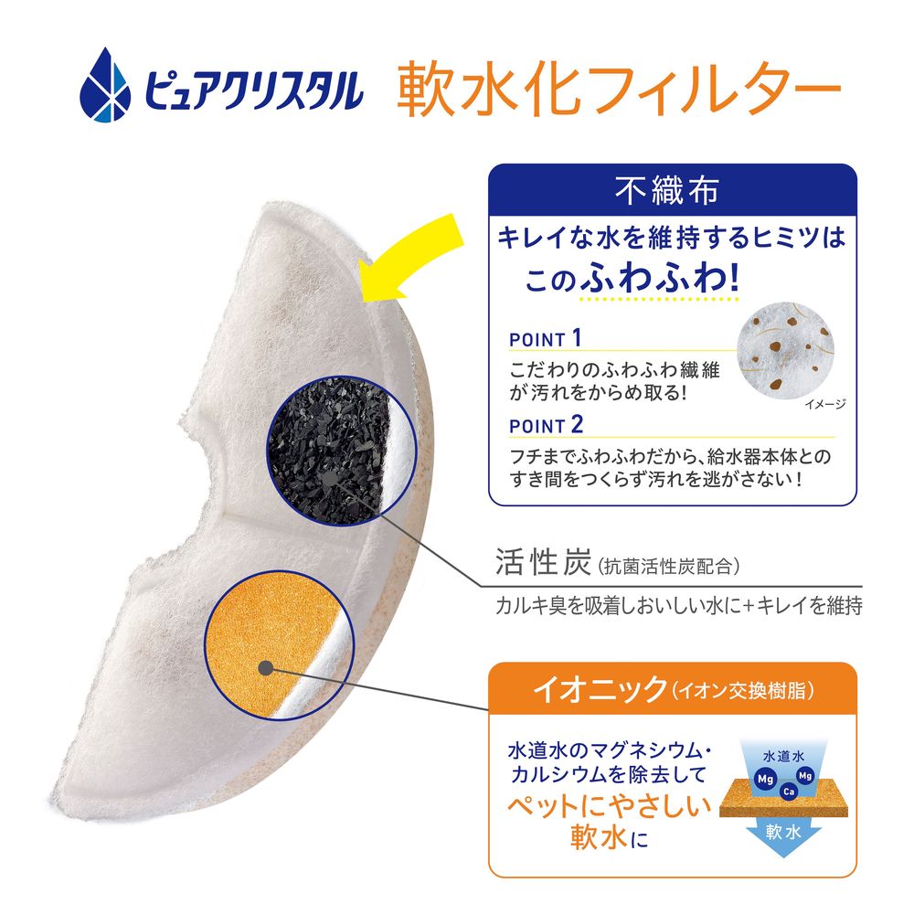 ジェックス]ピュアクリスタル 軟水化フィルター 半円 猫用 5個入: サ行